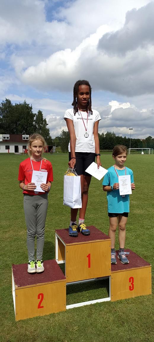 MITYNG LEKKOATLETYCZNY „POŻEGNANIE WAKACJI”